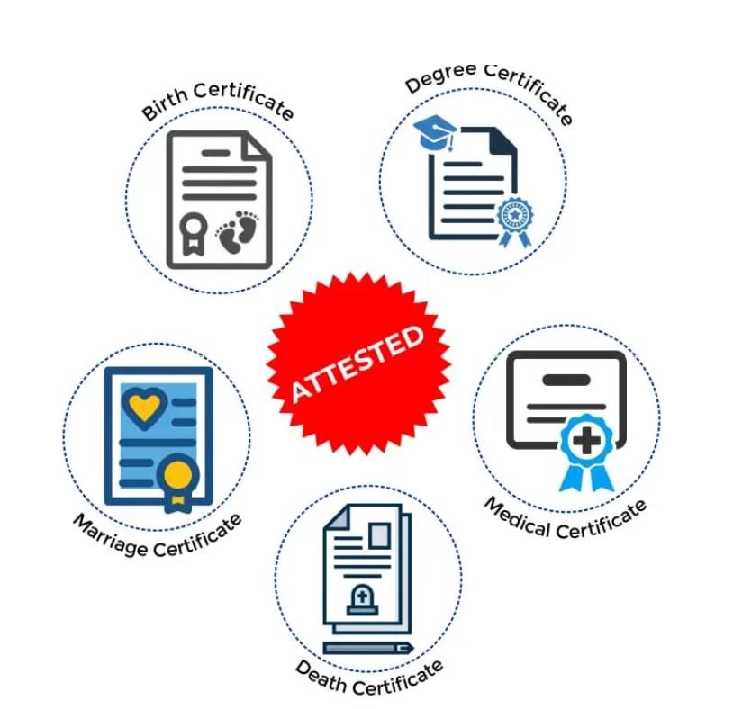 Attestation Services